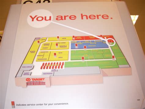 Target Store Directory.